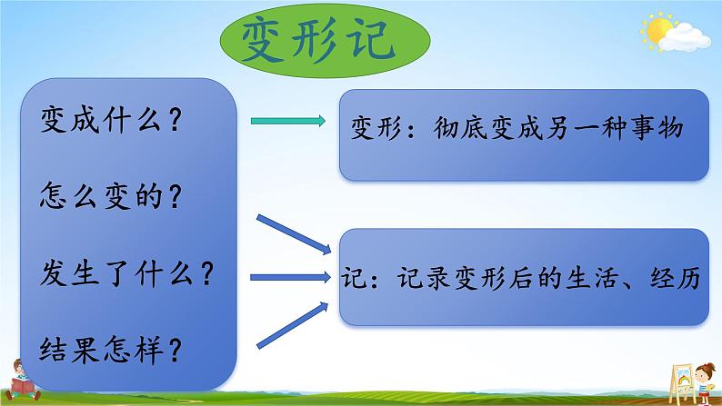 人教统编版小学六年级语文上册《习作：变形记》课堂教学课件PPT公开课第6页