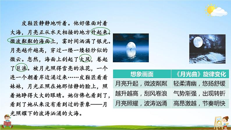 人教统编版语文小学六年级上册《第七单元主题阅读》课堂教学课件PPT公开课06