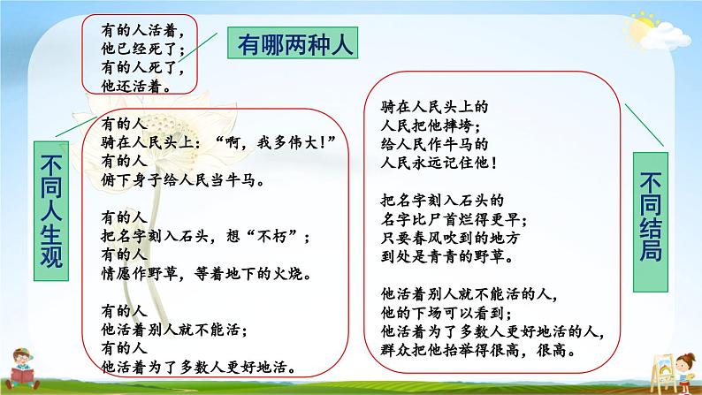 人教统编版小学六年级语文上册《28 有的人——纪念鲁迅有感》课堂教学课件PPT公开课08