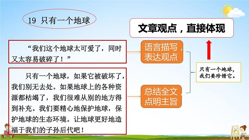 人教统编版语文小学六年级上册《第六单元主题阅读》课堂教学课件PPT公开课05