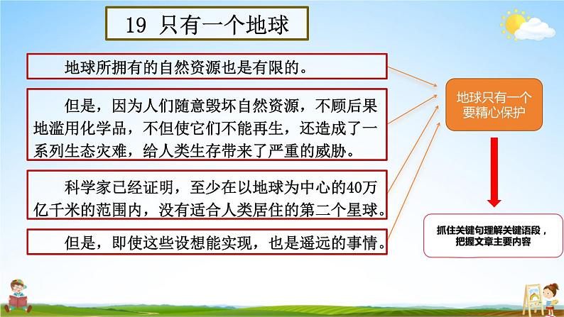 人教统编版语文小学六年级上册《第六单元主题阅读》课堂教学课件PPT公开课08