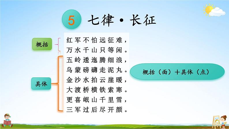 人教统编版语文小学六年级上册《第二单元主题阅读》课堂教学课件PPT公开课第5页