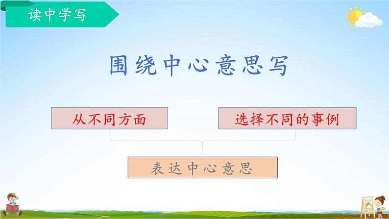 人教统编版小学六年级语文上册《习作：围绕中心意思写》课堂教学课件PPT公开课第6页