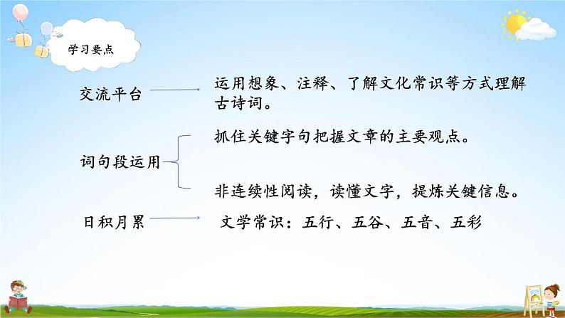 人教统编版语文小学六年级上册《第六单元复习》课堂教学课件PPT公开课第2页