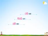 人教統(tǒng)編版語文小學(xué)六年級上冊《第八單元復(fù)習(xí)》課堂教學(xué)課件PPT公開課