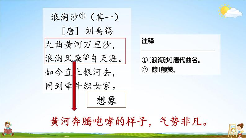 人教统编版小学六年级语文上册《语文园地六》课堂教学课件PPT公开课07