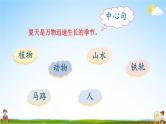 人教统编版语文小学六年级上册《第五单元主题阅读》课堂教学课件PPT公开课