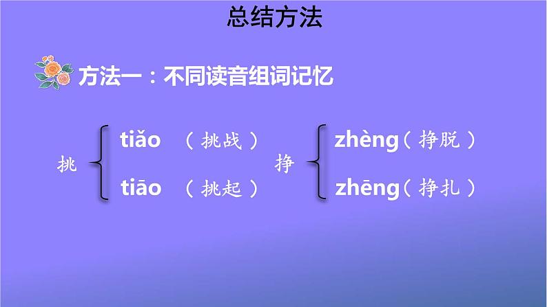 统编版三年级语文上册期末专题复习教学课件1-2 识字：我是百灵鸟（多音字）第4页