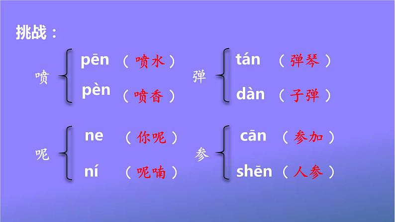 统编版三年级语文上册期末专题复习教学课件1-2 识字：我是百灵鸟（多音字）第5页