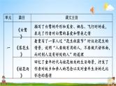 统编版五年级语文上册期末专题复习教学课件1-12 课文回顾：望文生义