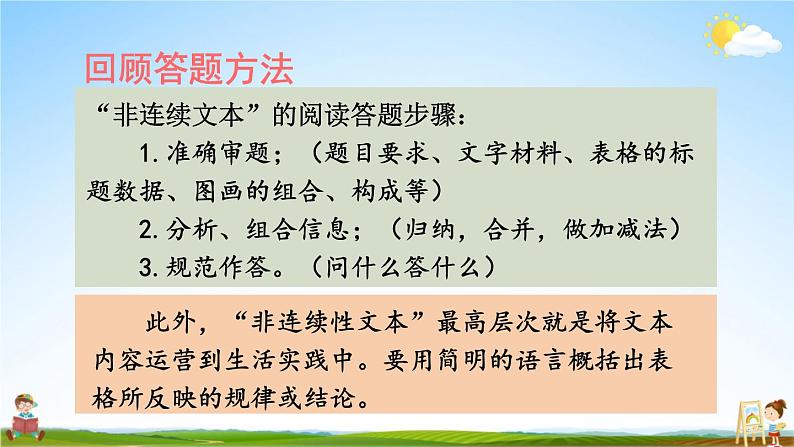 统编版五年级语文上册期末专题复习教学课件2-6 阅读：图文并茂——非连续性文本08