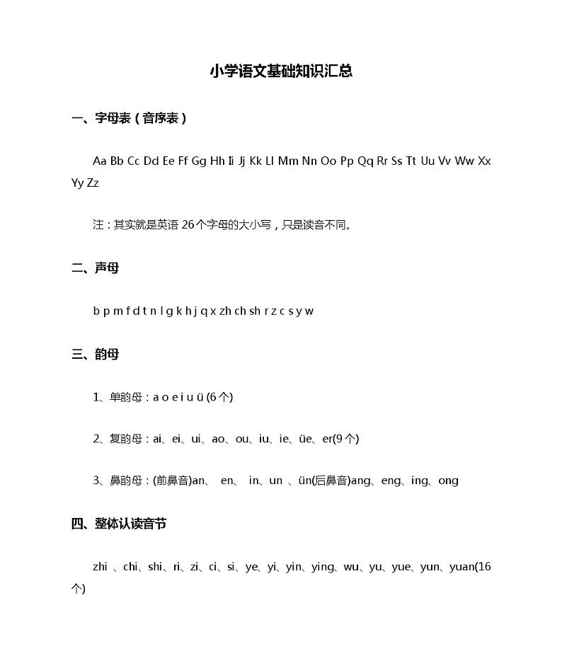 小学语文基础知识汇总第1页