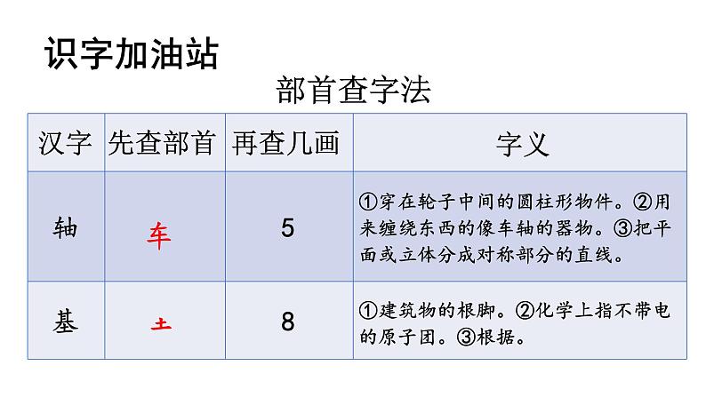 统编版语文三年级上册语文园地四课件PPT07