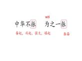 部编版语文四年级上册公开课课件 22.为中华之崛起而读书