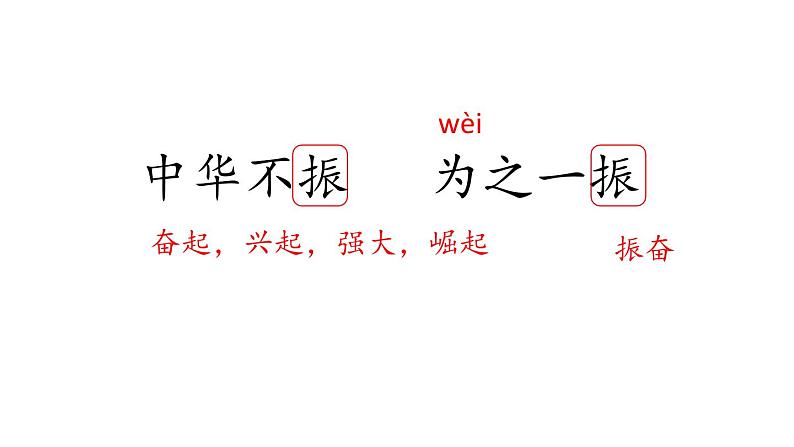 部编版语文四年级上册公开课课件 22.为中华之崛起而读书03