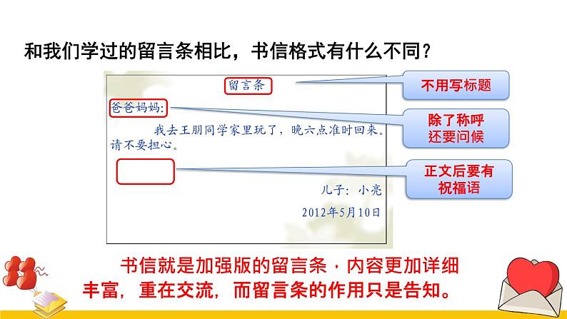 部编版语文四年级上册公开课课件习作：写信第4页