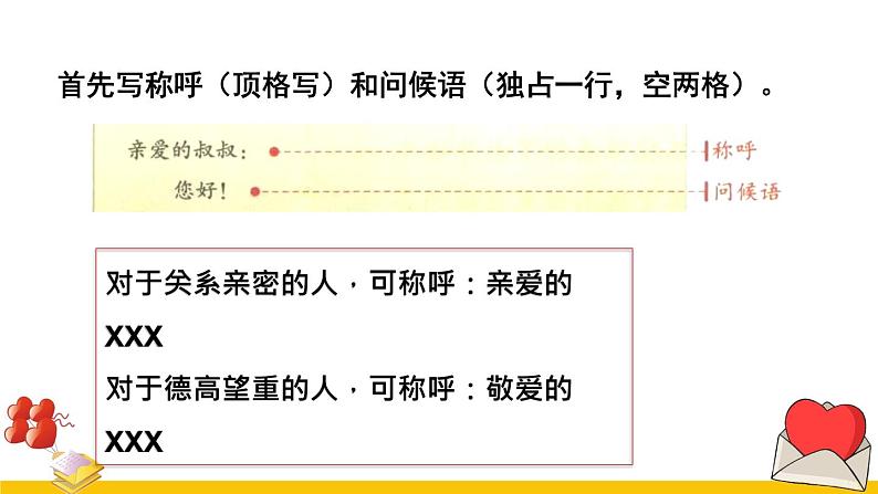部编版语文四年级上册公开课课件习作：写信第5页