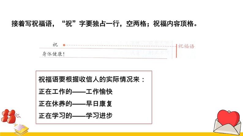 部编版语文四年级上册公开课课件习作：写信第7页