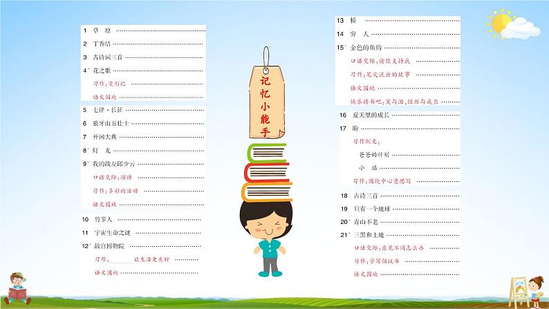 统编版六年级语文上册期末专题复习教学课件1-12 我是记忆小能手02