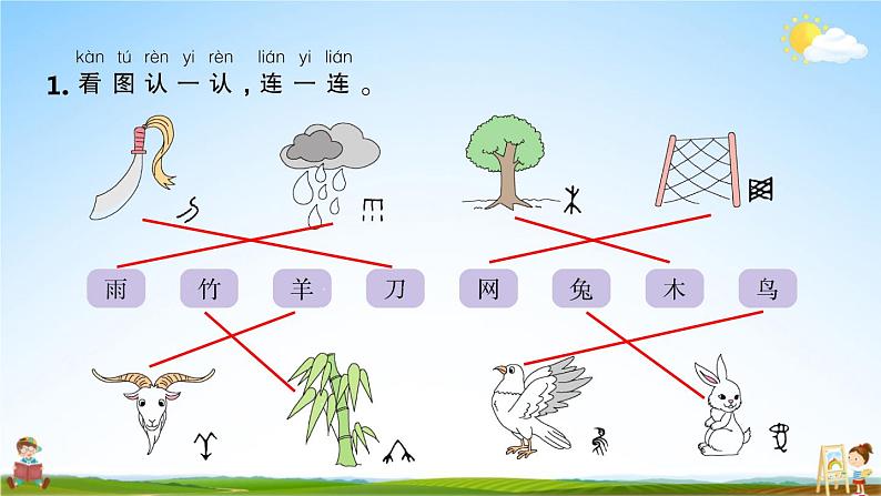 统编版一年级语文上册期末专题复习教学课件2-1“字”有道理（象形字 会意字 偏旁）第5页