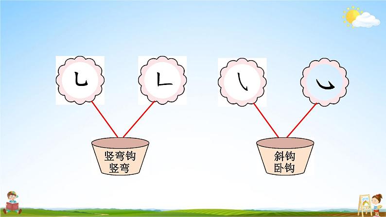 统编版一年级语文上册期末专题复习教学课件2-6 胆大心细（汉字结构  易错字）05