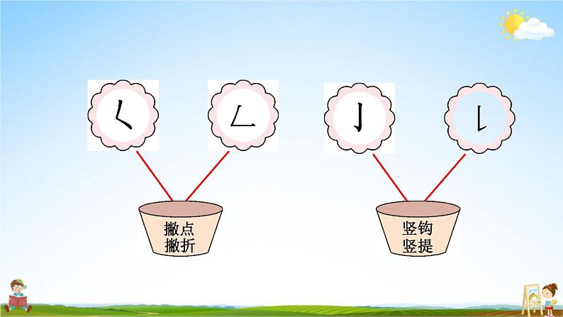 统编版一年级语文上册期末专题复习教学课件2-6 胆大心细（汉字结构  易错字）06