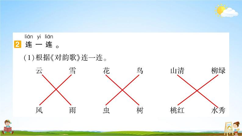 统编版一年级语文上册期末专题复习教学课件5-2 心领神会（课文回顾）第6页