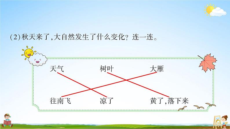 统编版一年级语文上册期末专题复习教学课件5-2 心领神会（课文回顾）第7页