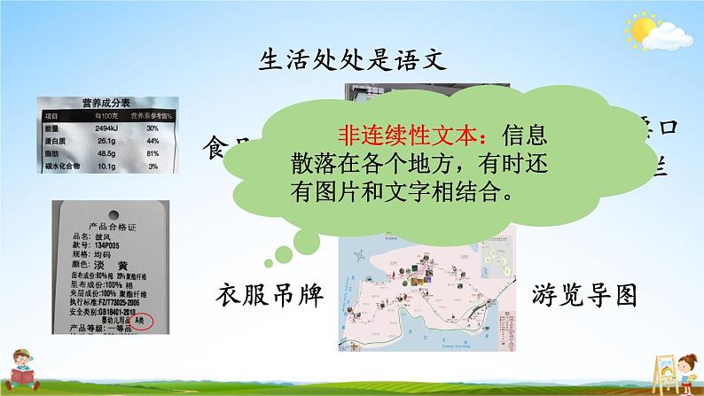 统编版一年级语文上册期末专题复习教学课件6-4 眼观六路（课外阅读——非连续文本阅读）第2页