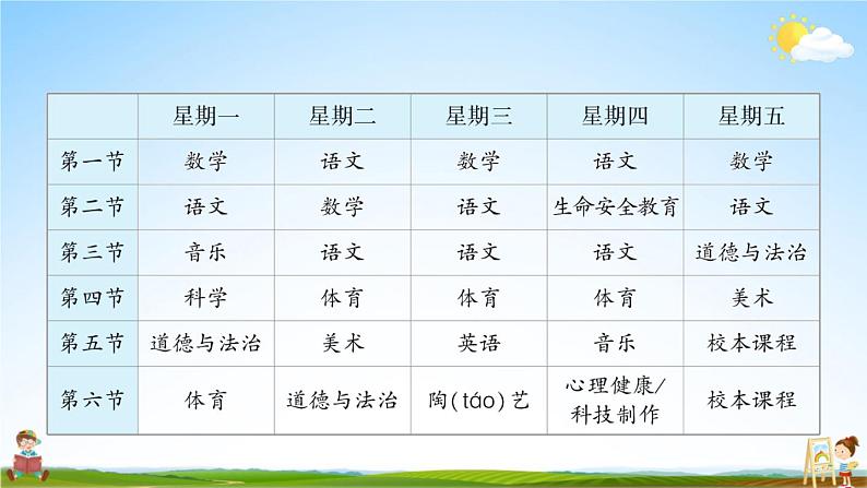 统编版一年级语文上册期末专题复习教学课件6-4 眼观六路（课外阅读——非连续文本阅读）第3页