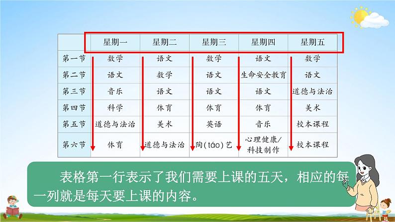 统编版一年级语文上册期末专题复习教学课件6-4 眼观六路（课外阅读——非连续文本阅读）第4页