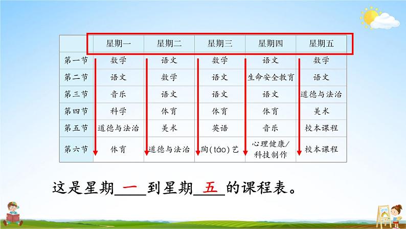 统编版一年级语文上册期末专题复习教学课件6-4 眼观六路（课外阅读——非连续文本阅读）第5页