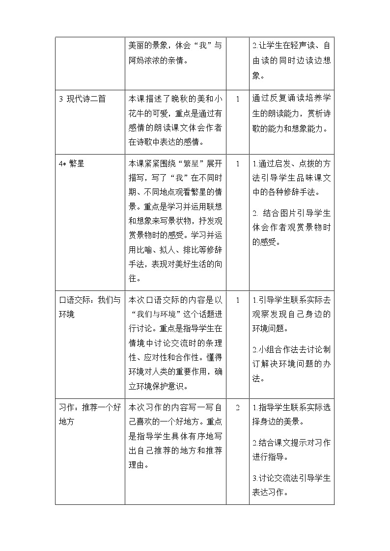 最新部编版小学语文四年级上册教案(2019年全册)02