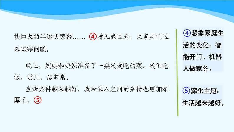 金坛区部编版五年级语文上册第四单元《语文园地四》课件06