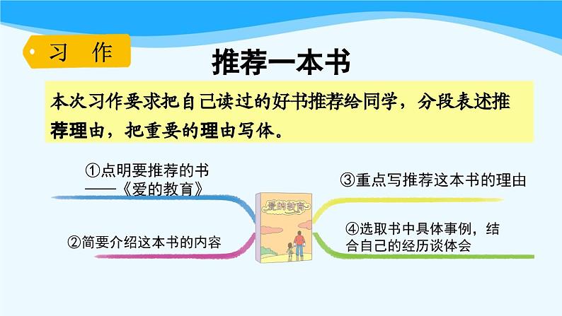 金坛区部编版五年级语文上册第八单元《语文园地八》课件第7页