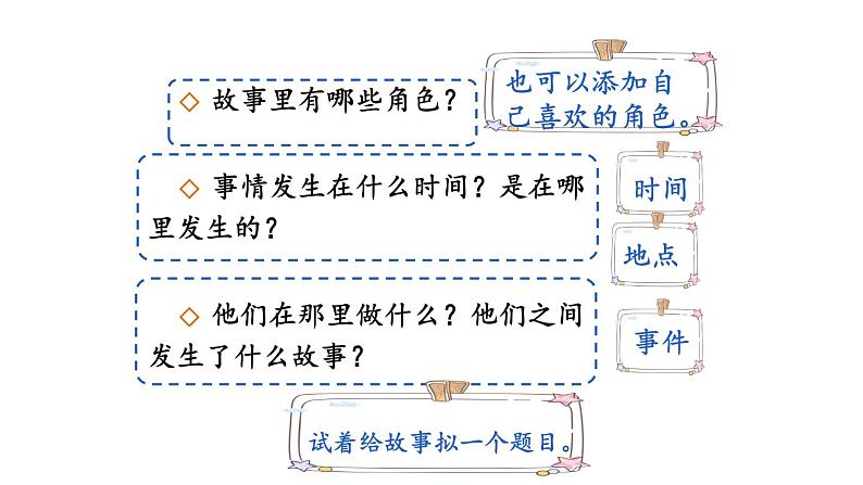 统编版三年级语文上册第三单元 习作 我来编童话课件PPT第4页