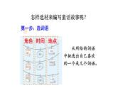 统编版三年级语文上册第三单元 习作 我来编童话课件PPT