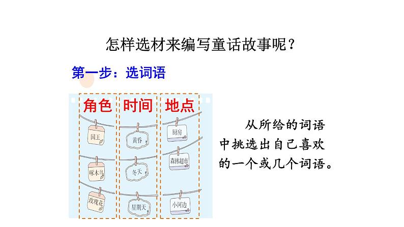 统编版三年级语文上册第三单元 习作 我来编童话课件PPT第5页