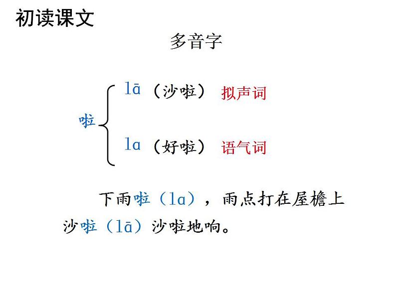 统编版三年级语文上册第五单元15搭船的鸟课件PPT08