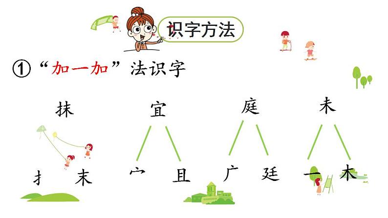 统编版三年级语文上册第六单元17 古诗三首课件PPT第5页