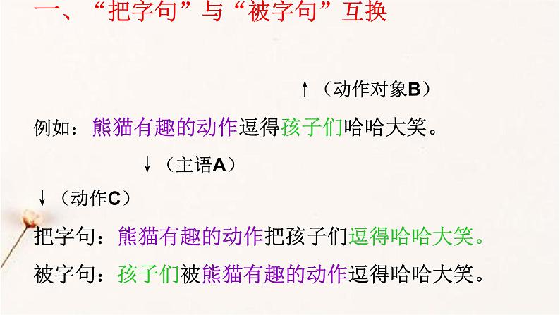 小升初语文总复习PPT第6页