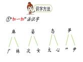 统编版三年级语文上册第七单元 22 读不完的大书课件PPT