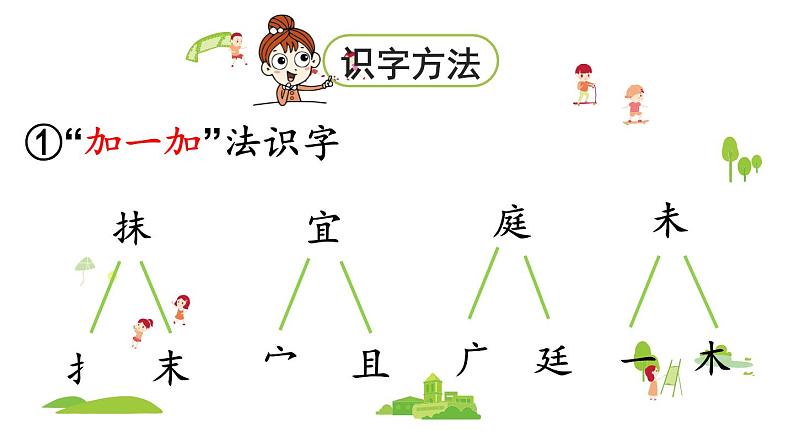 统编版三年级语文上册17 古诗三首课件PPT04