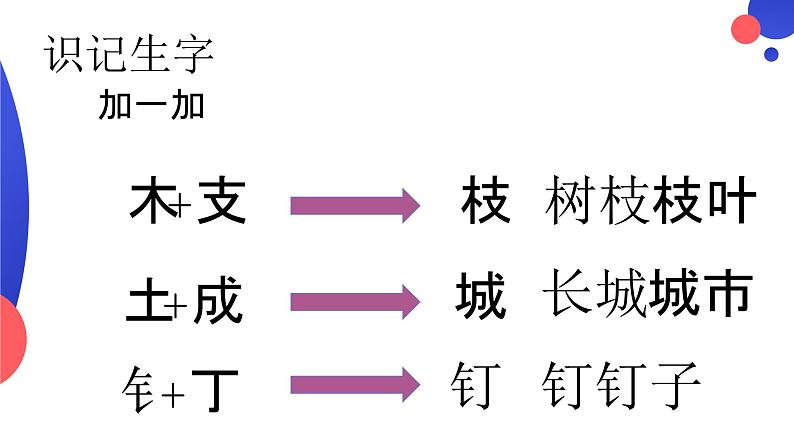 11、葡萄沟 （课件）统编版语文二年级上册第7页