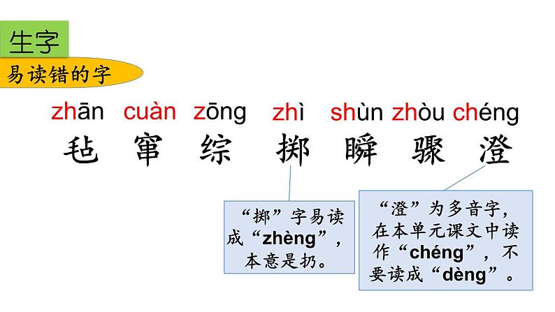 六年级语文上册-第八单元复习课件第3页