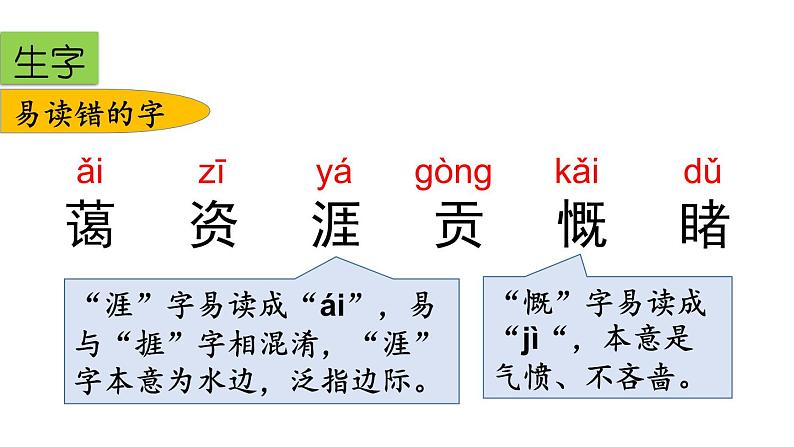 六年级语文上册-第六单元复习课件第3页