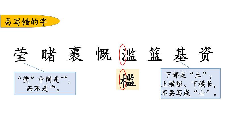 六年级语文上册-第六单元复习课件第6页