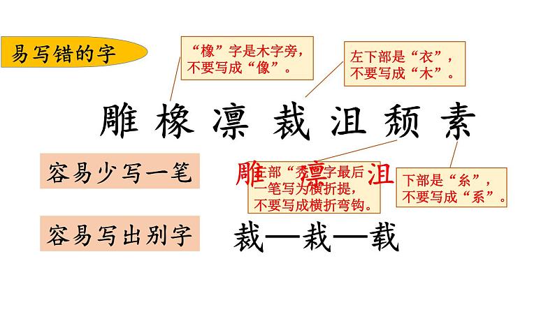 六年级语文上册-第三单元复习课件第6页