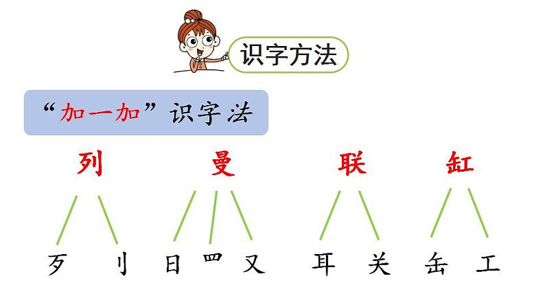 统编版三年级语文上册第八单元27一个粗瓷大碗课件PPT08