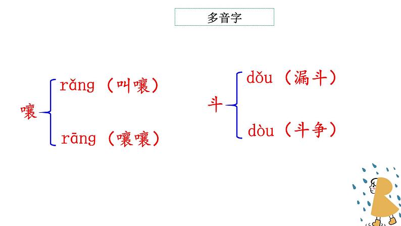 六上17.盼课件PPT08